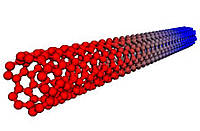 carbon nanotube, thermal conductivity, nonequilibrium molecular dynamics, nano, nanostructure, material, engineering, advanced materials, physical properties, predictive modeling