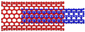 gigahertz oscillator, double-walled nanotube, DWNT, MD-kMC, CNT, carbon nanostrucutre, nanotube, molecular dynamics, atomistic modeling, atomistic calculations, Brownian motor, memory cell, nanobolt–nanonut pair